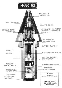 A diagram of the Proximity fuse, published shortly after WWII. From Wikimedia Commons.